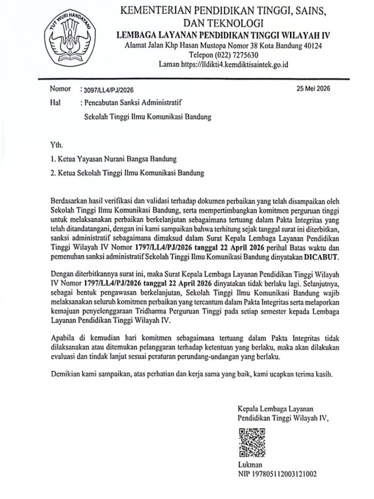 Surat pencabutan sanksi administrasi Stikom Bandung LLDikti IV Jabar.